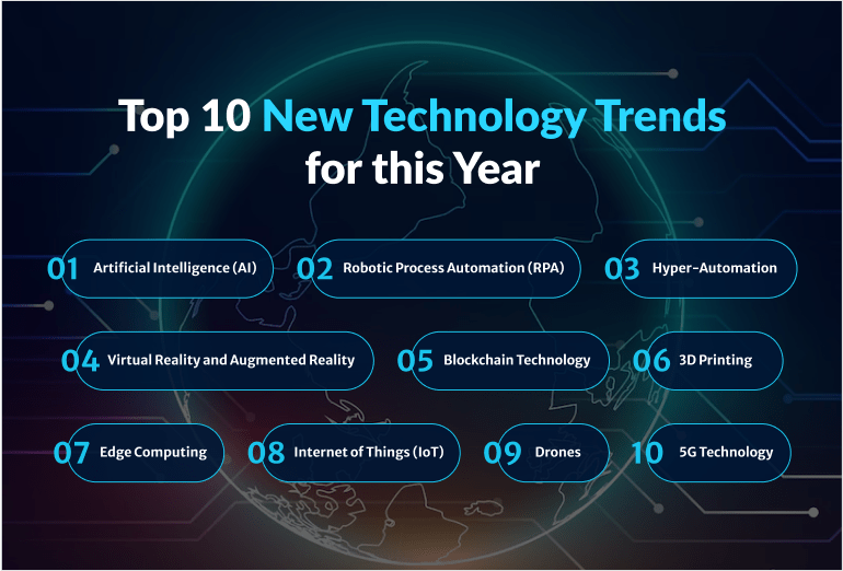 The Future of Online Earning: AI Trends You Need to Know